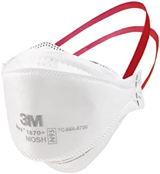 3M 1870 mask Pack of 20 Individually Wrapped 3 Panel Flat Fold Design Allows for Facial Movements Comfortable
