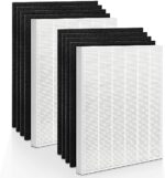 D360 Filter Replacement for Winix Air Purifier D360, Includes 2 True HEPA (H13) Filters and 8 Activated Carbon Pre-filters, Replaces for Winix D3 filter - 1712-0101-02.