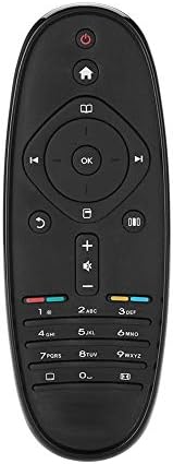 Replacement TV Remote Control for CRP606/01 RC2683203-01 RC2683204-01 RC242254990477 etc, Smart TV Controller LCD LED HD Television Remote Control. (Battery not Included)